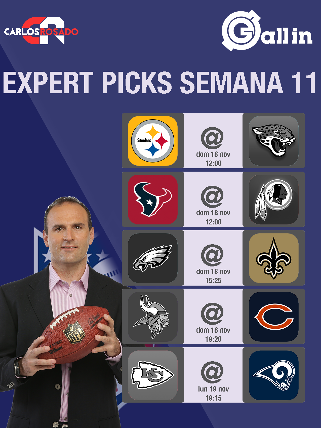 Espn Fantasy Rankings Week 11 - 6mjolsl