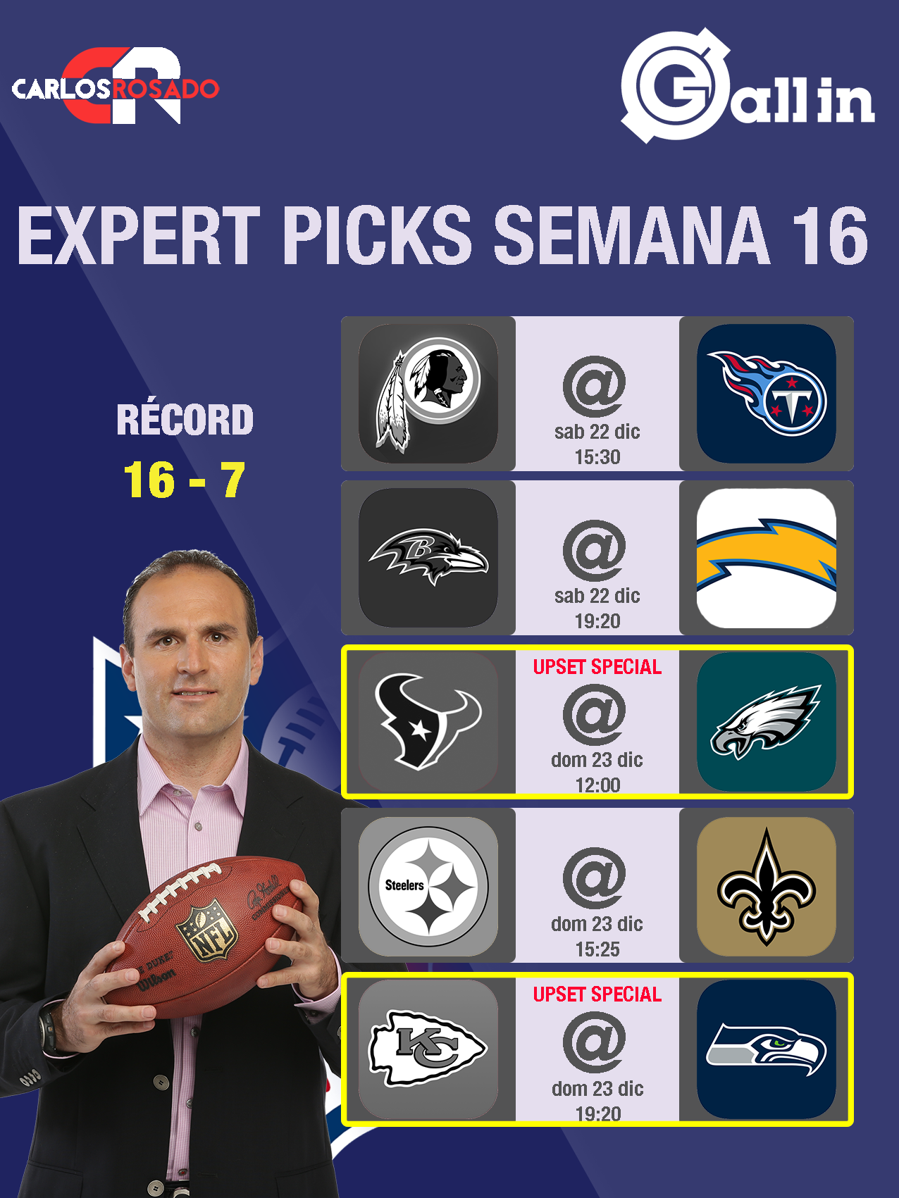 Espn Nfl Expert Picks Week 16 75 - i3u09v1